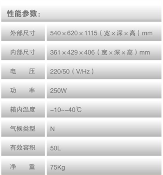 中科都菱-25/-40℃低溫保存箱 MDF-40V278W