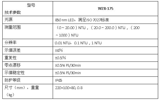 上海雷磁WZB-175型便攜式濁度計