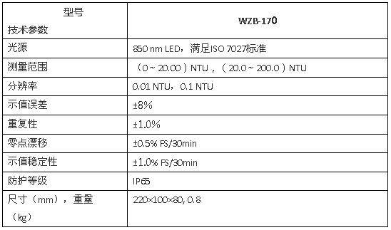上海雷磁WZB-175型便攜式濁度計