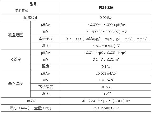 上海雷磁PXSJ-226型離子計(jì)/離子分析儀