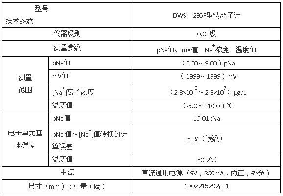 上海雷磁DWS-295F型鈉離子計(jì)