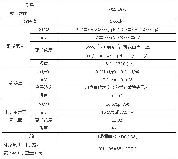 上海雷磁PXBJ-287L型便攜式離子計(jì)/離子分析儀
