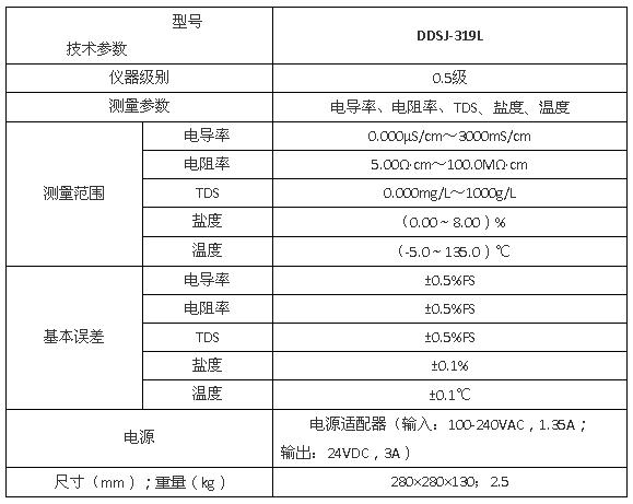 上海雷磁DDSJ-319L型電導(dǎo)率儀