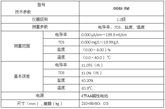 上海雷磁DDBJ-350型便攜式電導(dǎo)率儀