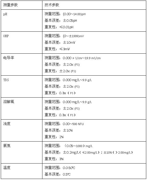 上海雷磁SJG-205型水質(zhì)監(jiān)測浮標(biāo)