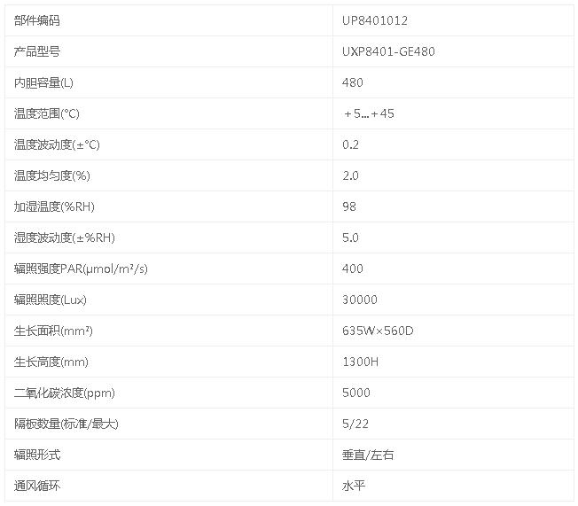 愛科斯坦種子發(fā)芽試驗(yàn)箱