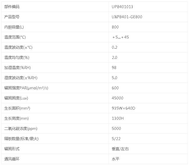 愛科斯坦種子發(fā)芽試驗(yàn)箱