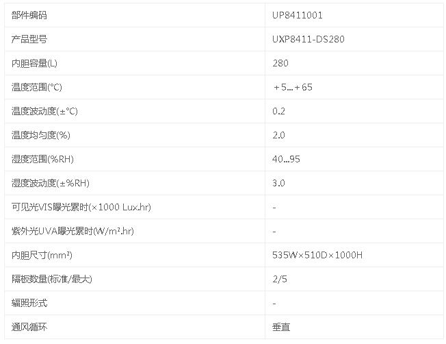愛(ài)科斯坦藥物穩(wěn)定性試驗(yàn)箱
