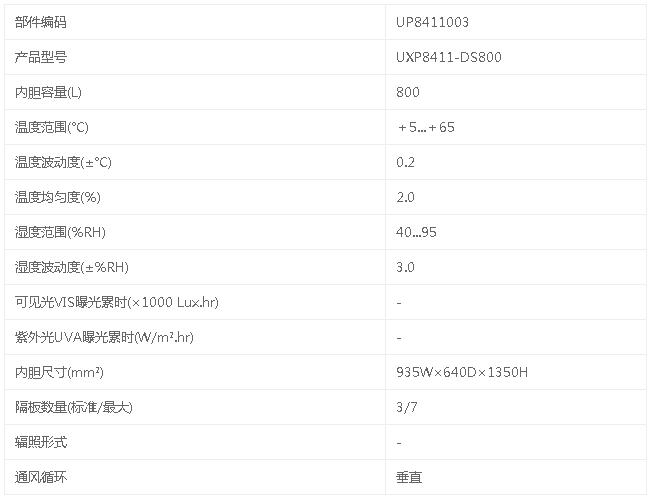 愛(ài)科斯坦藥物穩(wěn)定性試驗(yàn)箱