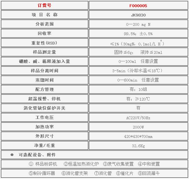 濟(jì)南精銳JK9830自動(dòng)凱氏定氮儀