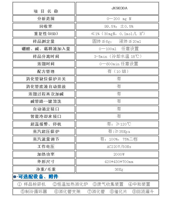 JK9830A自動(dòng)凱氏定氮儀