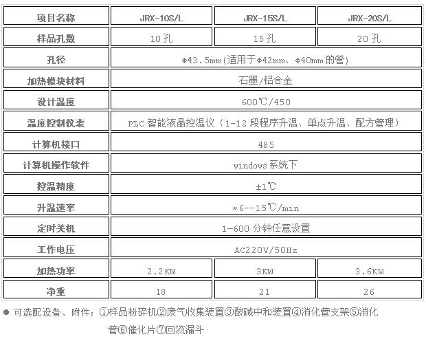 濟(jì)南精銳JRX-S/L石墨/鋁錠恒溫消化爐