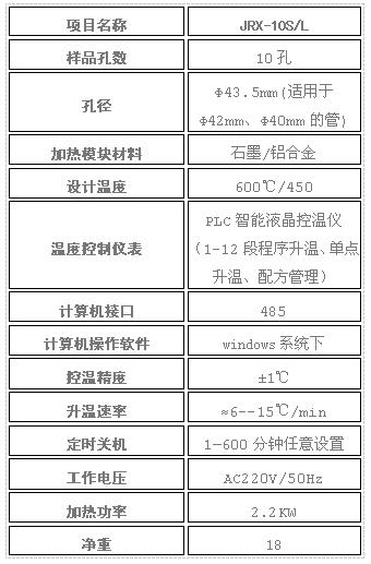 濟(jì)南精銳JRX-S/L石墨/鋁錠恒溫消化爐