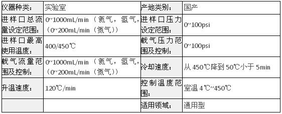 磐諾A91 PLUS實(shí)驗(yàn)室高端氣相色譜儀