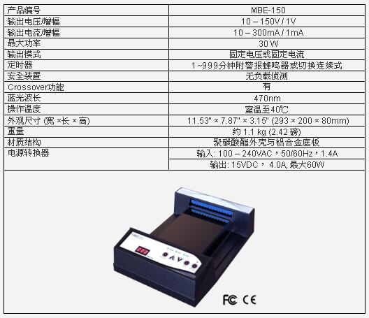 梅潔藍光觀察系統(tǒng)