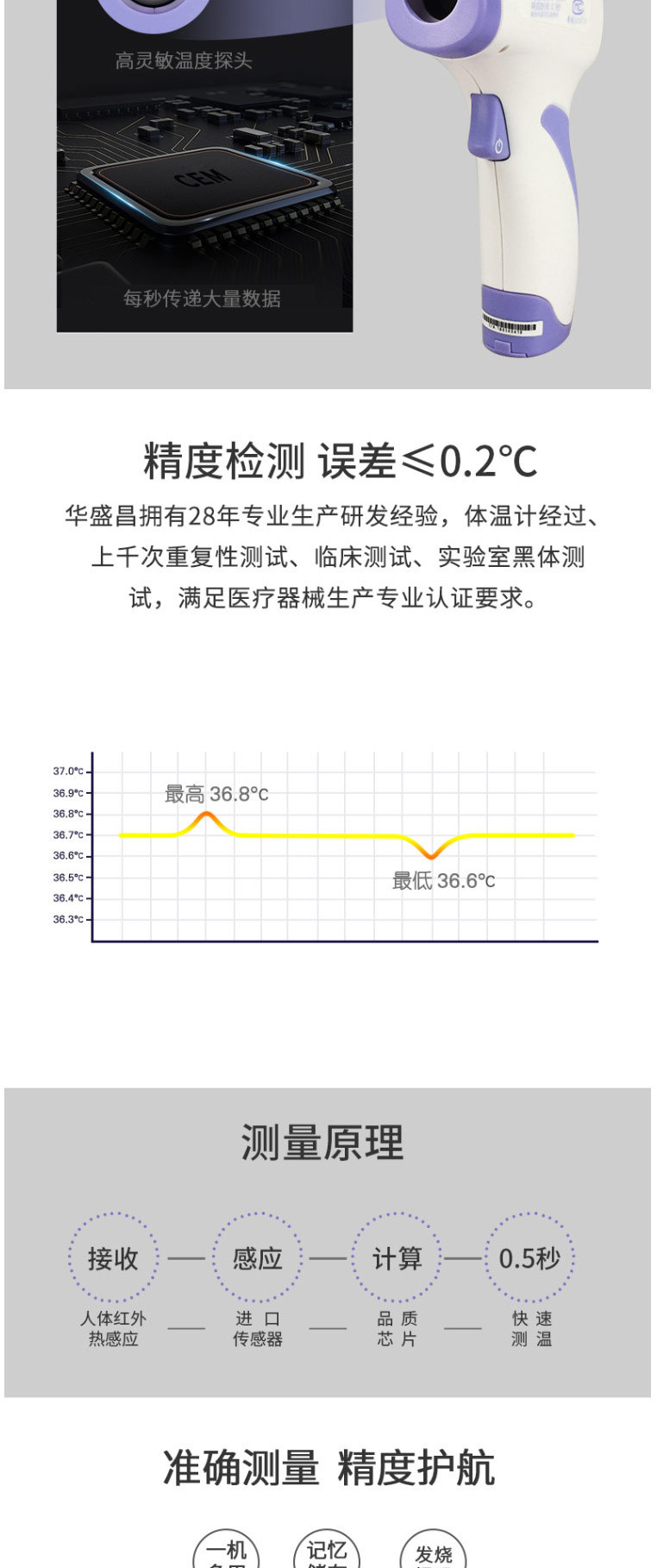 額溫槍，紅外人體測溫儀詳情_03